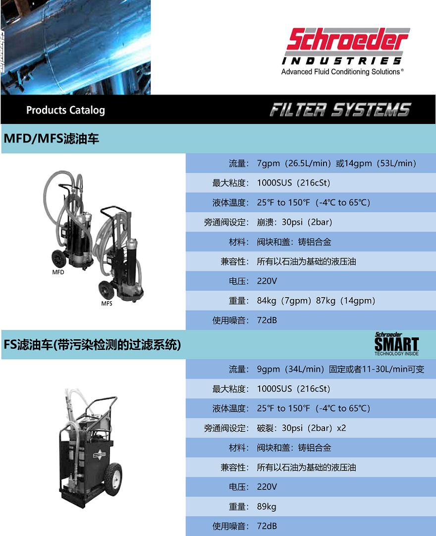 SSCHROEDER滤油车-1.jpg