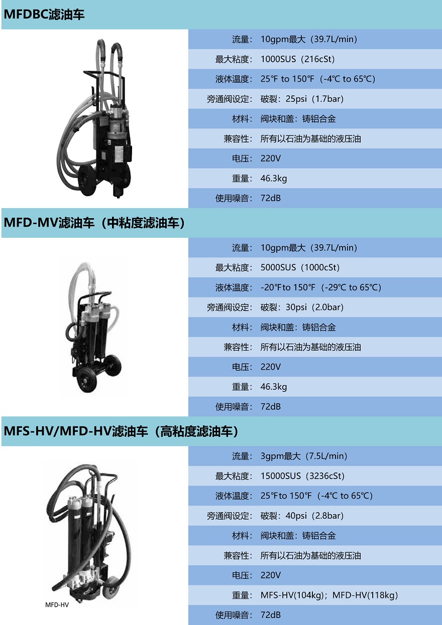 SSCHROEDER滤油车-2.jpg