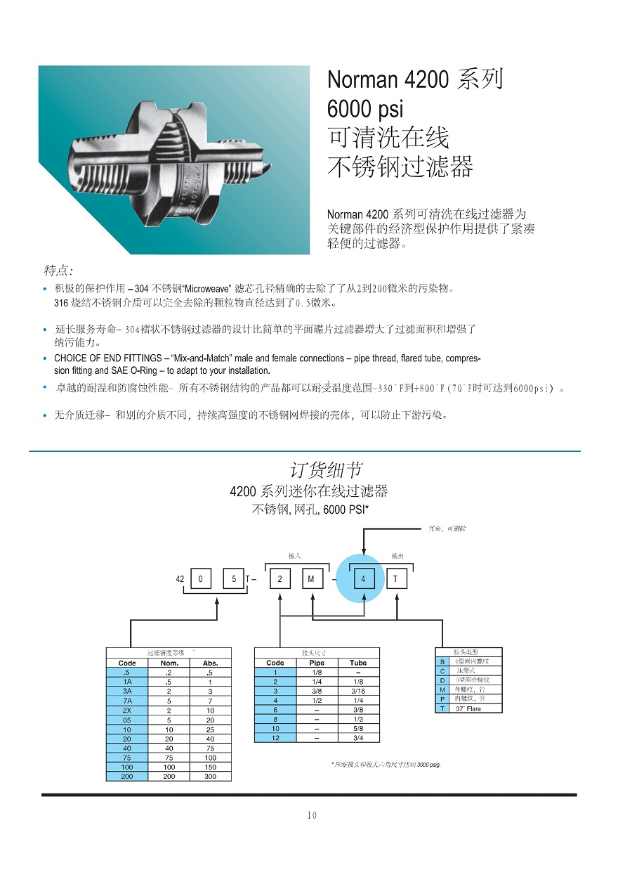 2013-NORMAN中文电子样本_13.jpg