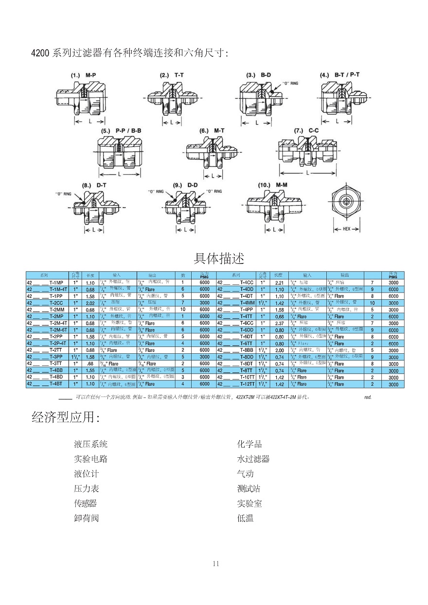 2013-NORMAN中文电子样本_14.jpg