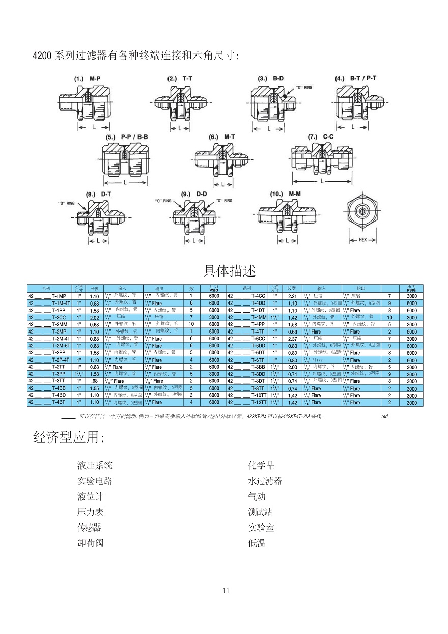 2013-NORMAN中文电子样本_14.jpg