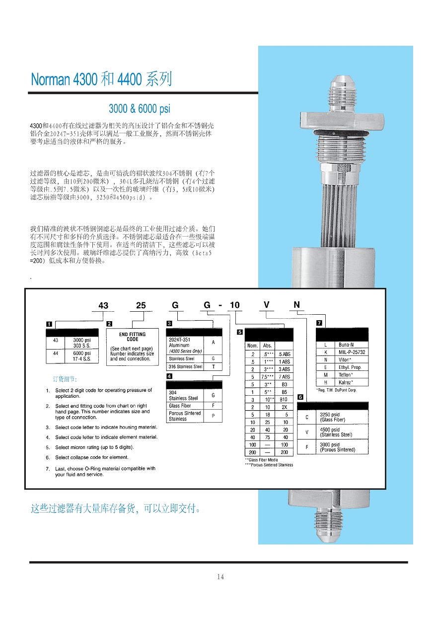 2013-NORMAN中文电子样本_17.jpg