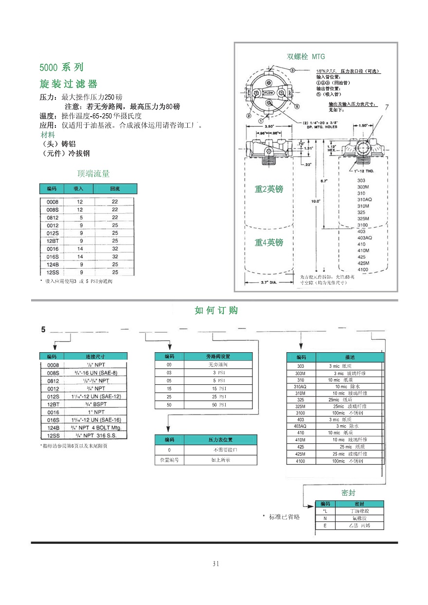 2013-NORMAN中文电子样本_34.jpg