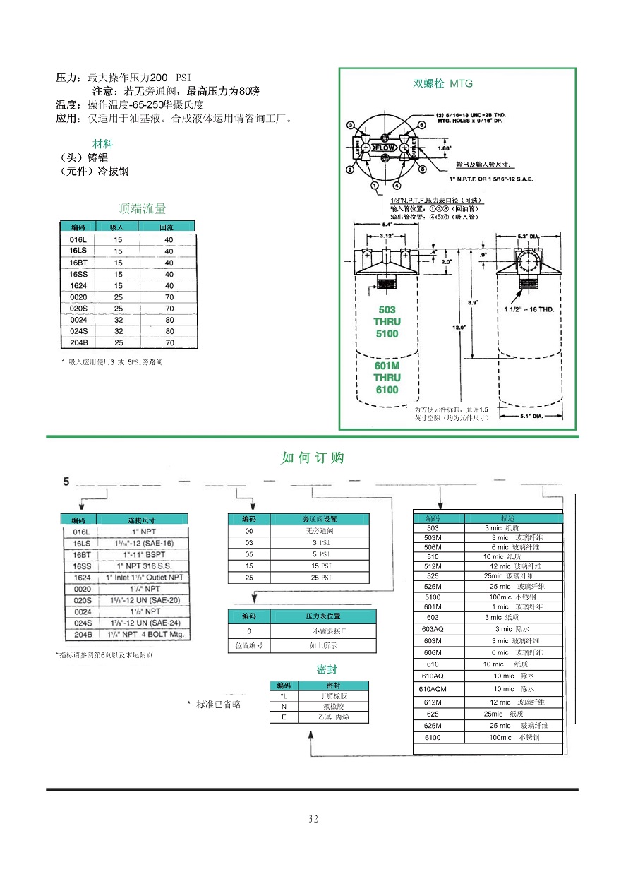 2013-NORMAN中文电子样本_35.jpg