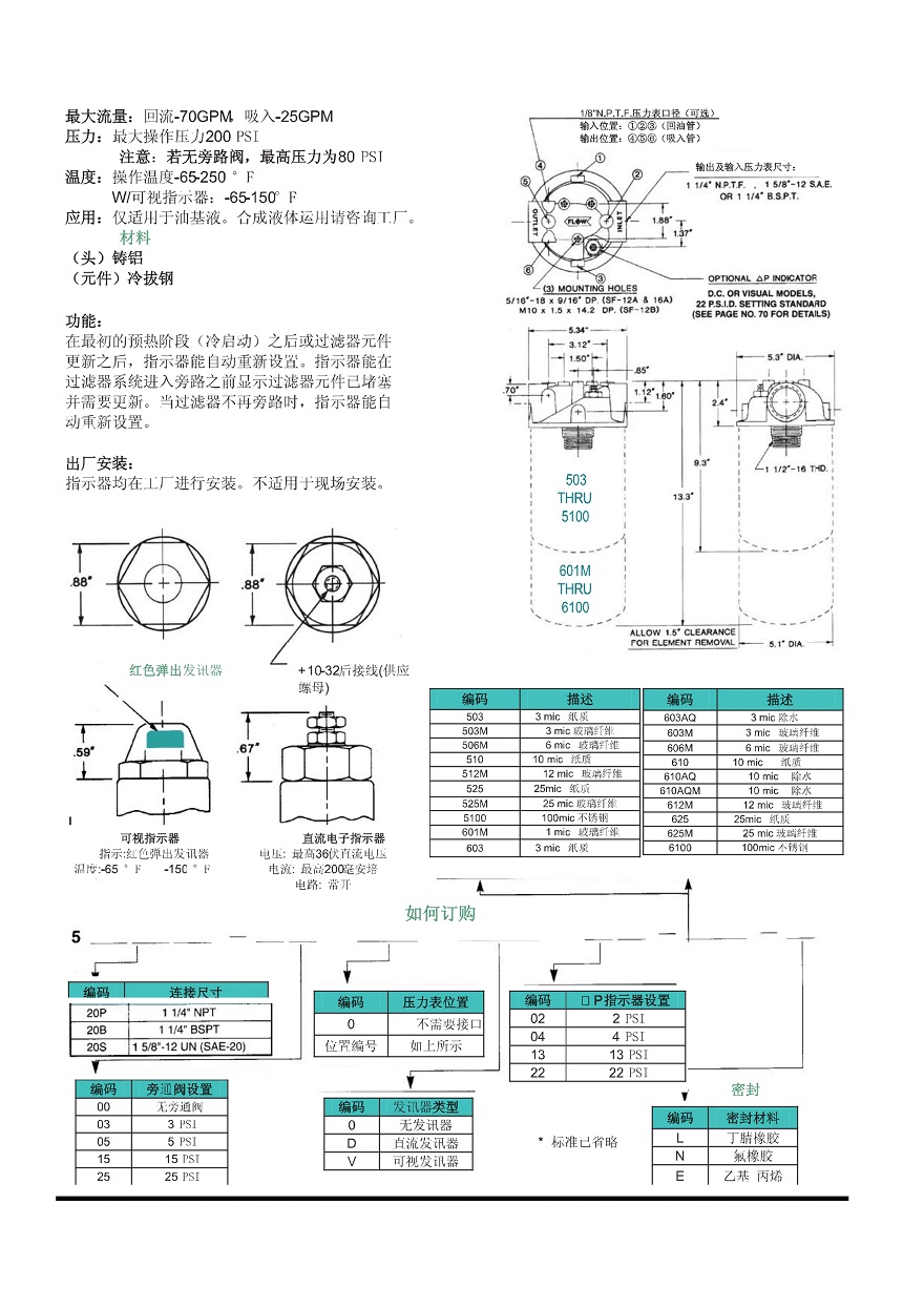 2013-NORMAN中文电子样本_36.jpg