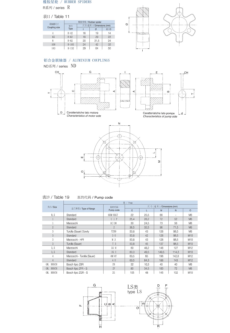 钟形罩联轴器03.jpg