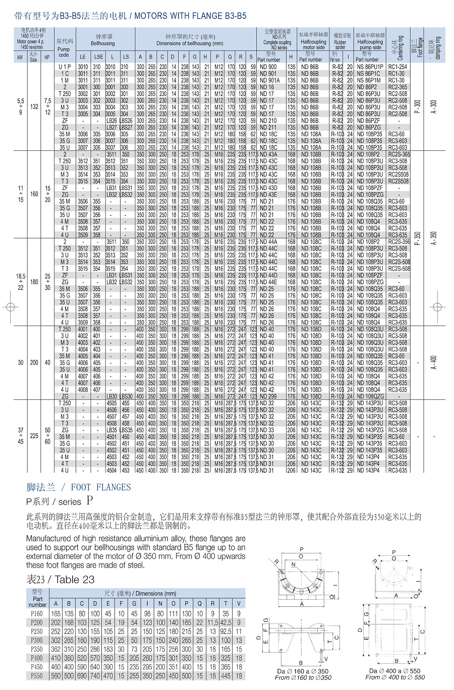 钟形罩联轴器05.jpg