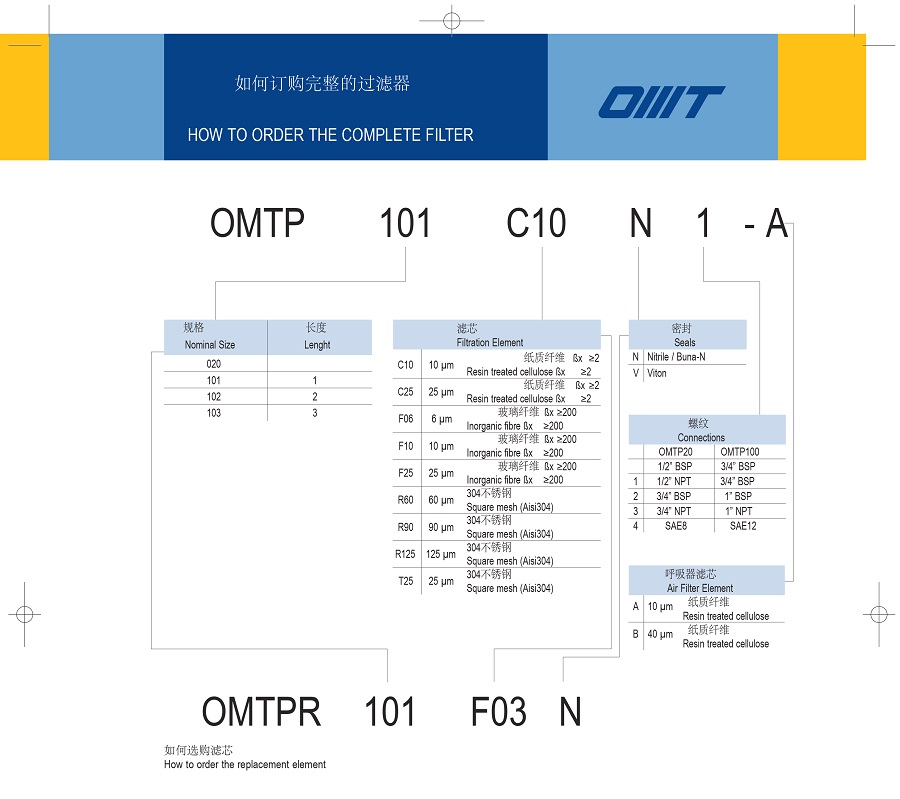 OMTP-04.jpg