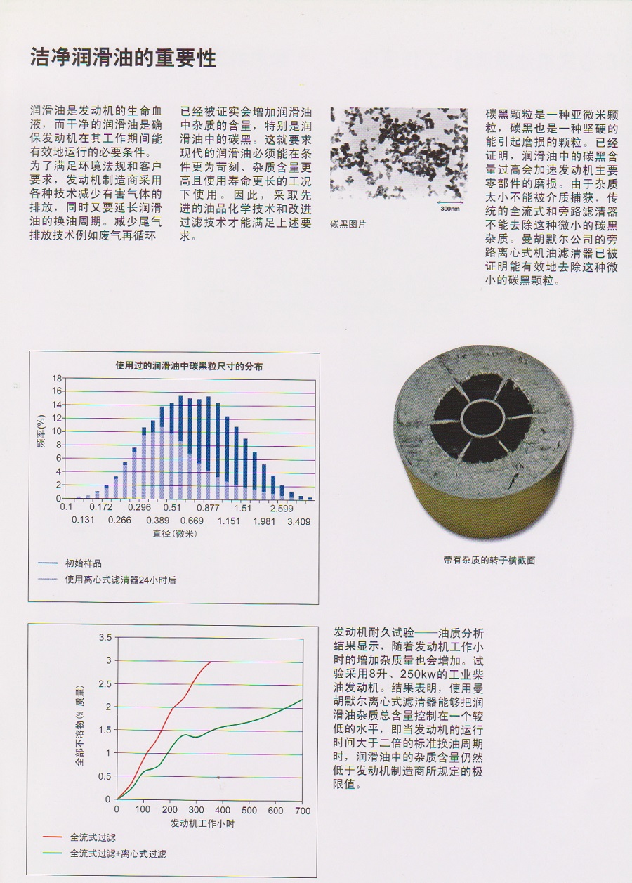 离心过滤器02.jpg